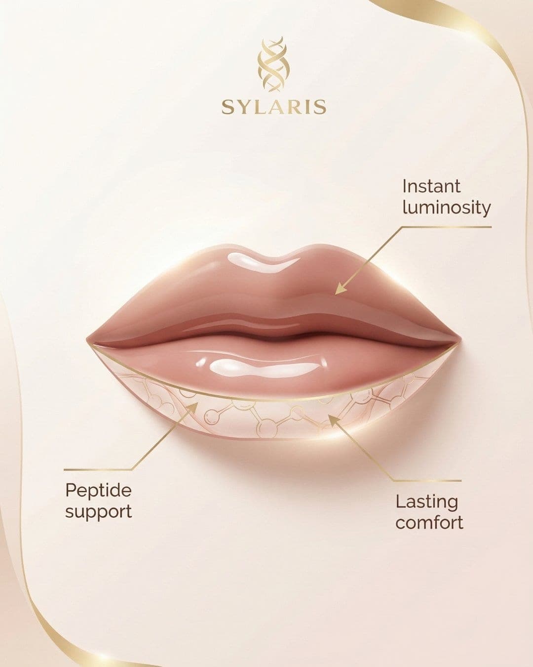Glossy lips with callouts for peptide support, luminosity and comfort, Sylaris AI-generated ad still